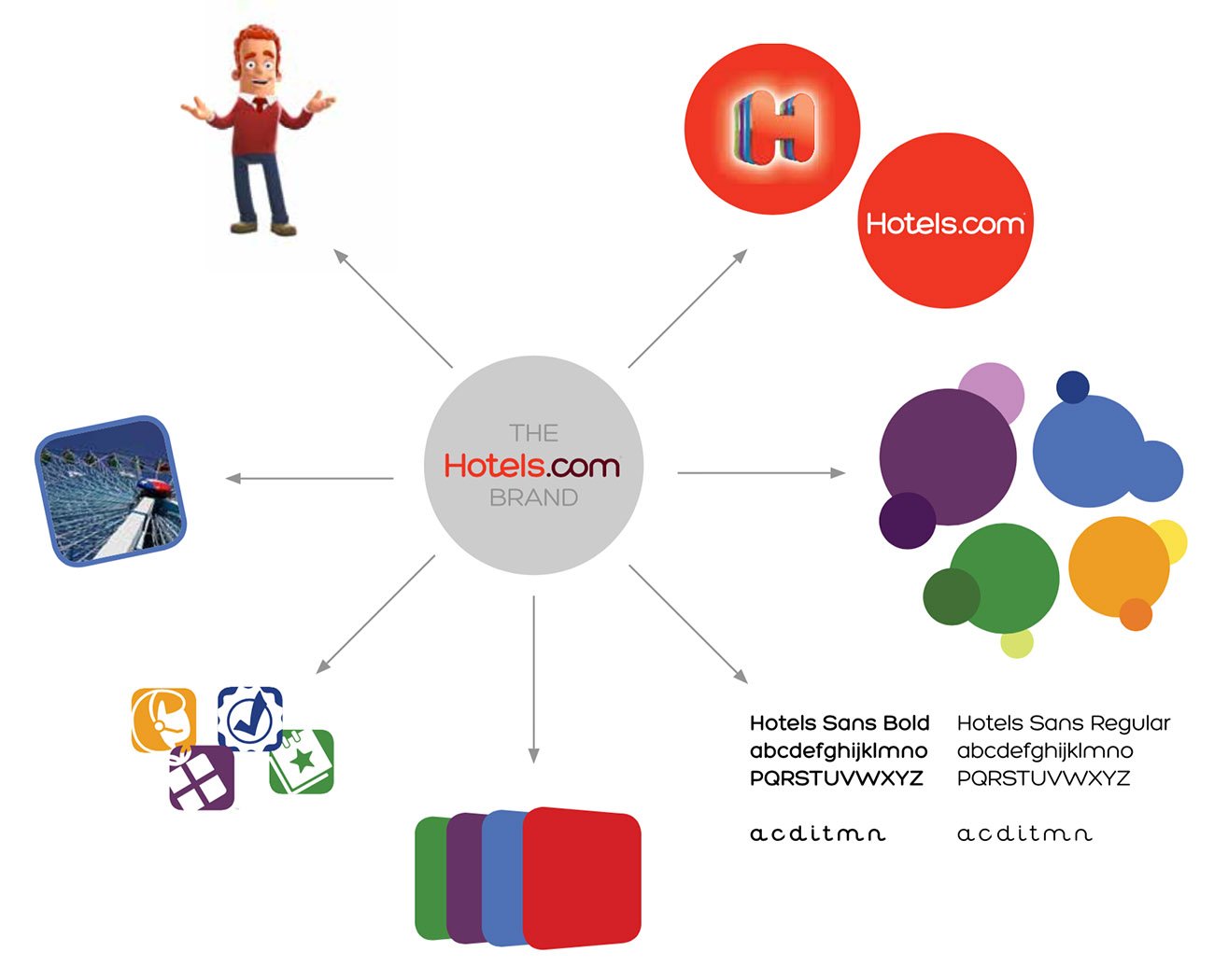 H-com_brand_assets